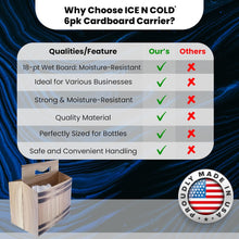 Load image into Gallery viewer, 6pk Cardboard Carrier | Barrel Cardboard 12oz Bottle Carrier